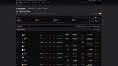 A Comparative Analysis- Coinmarketcap vs. Coinscan for Crypto Data